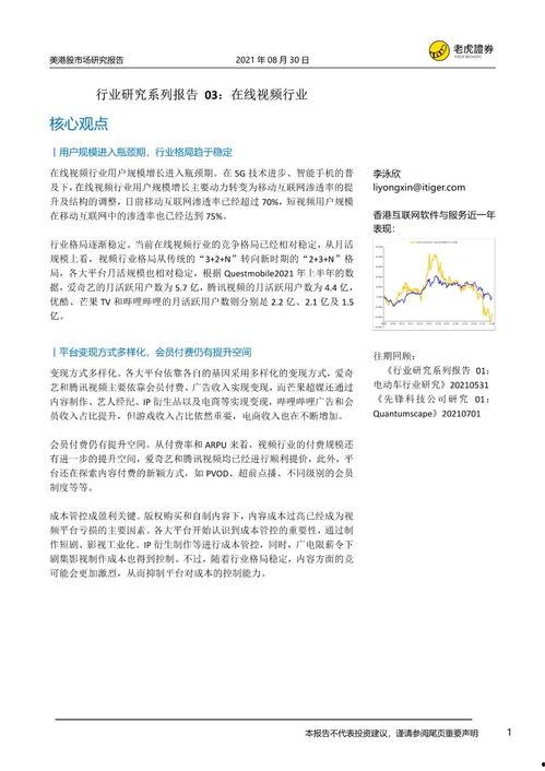 在线视频系列报告,深度解析行业趋势与未来走向