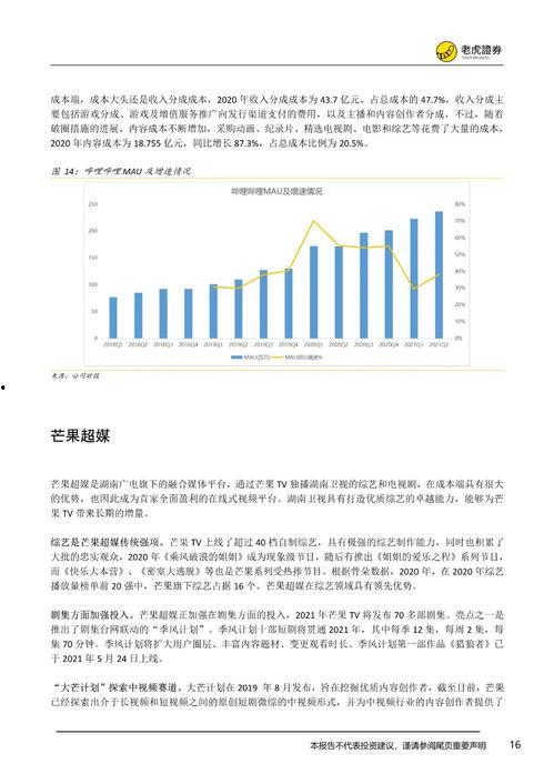 在线视频系列报告,深度解析行业趋势与未来走向  第2张